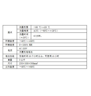 SF6微水測試儀-揚州達瑞